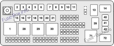 distribution box for a 2016 dodge charger|2011 Dodge Charger fuse box.